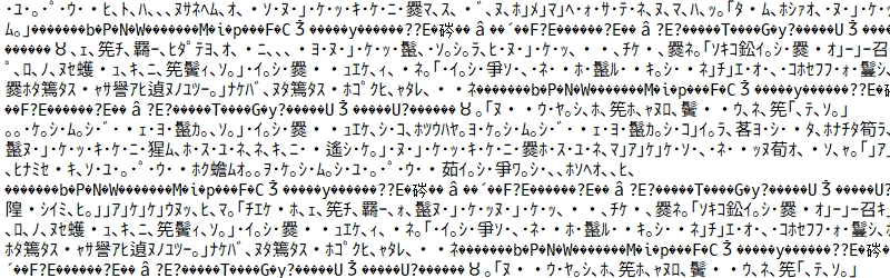 Windowsで文字化けしたファイル名を一括で修復する 直す 方法 Minihack Lab